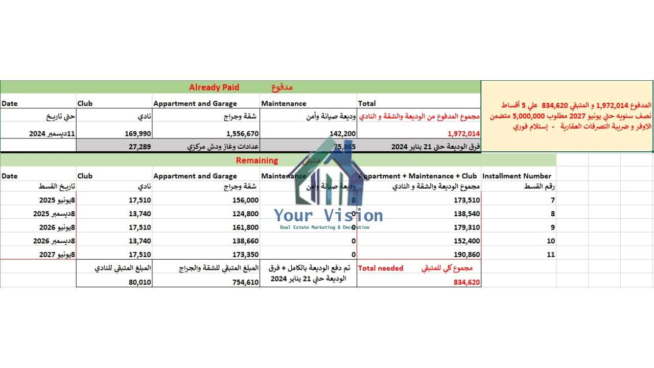 شقق - مدينتي