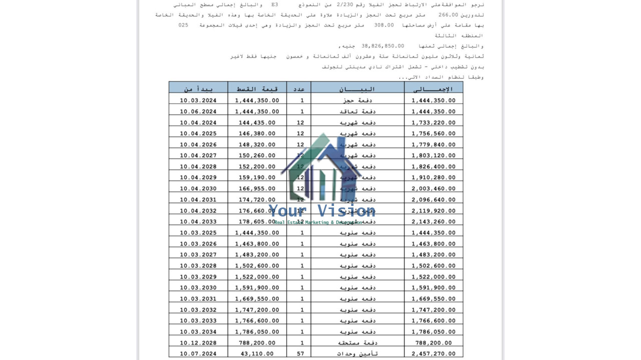 فيلات - مدينتي