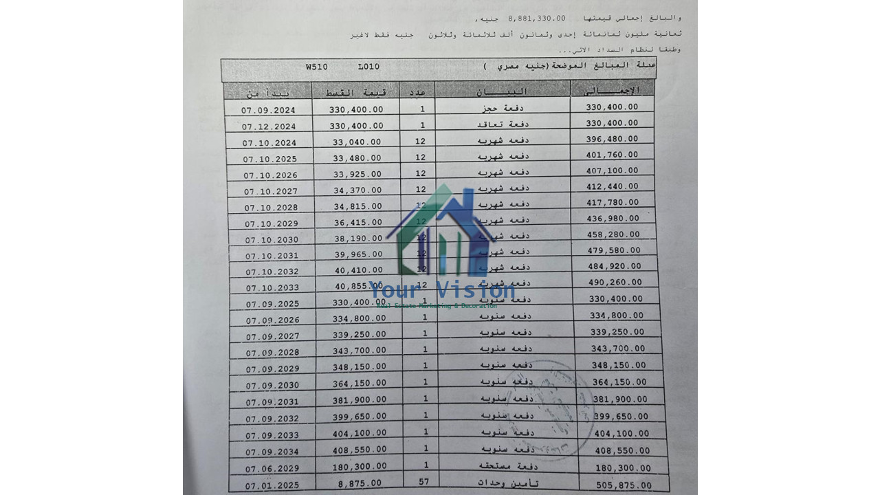 شقق - مدينتي