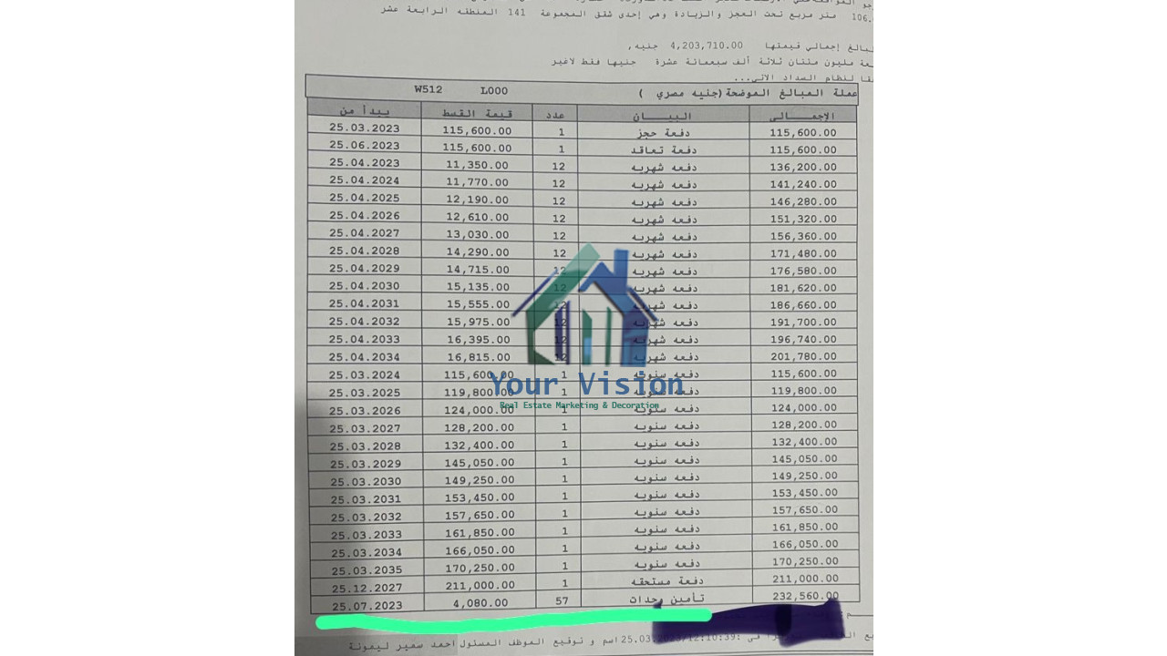 شقق - مدينتي